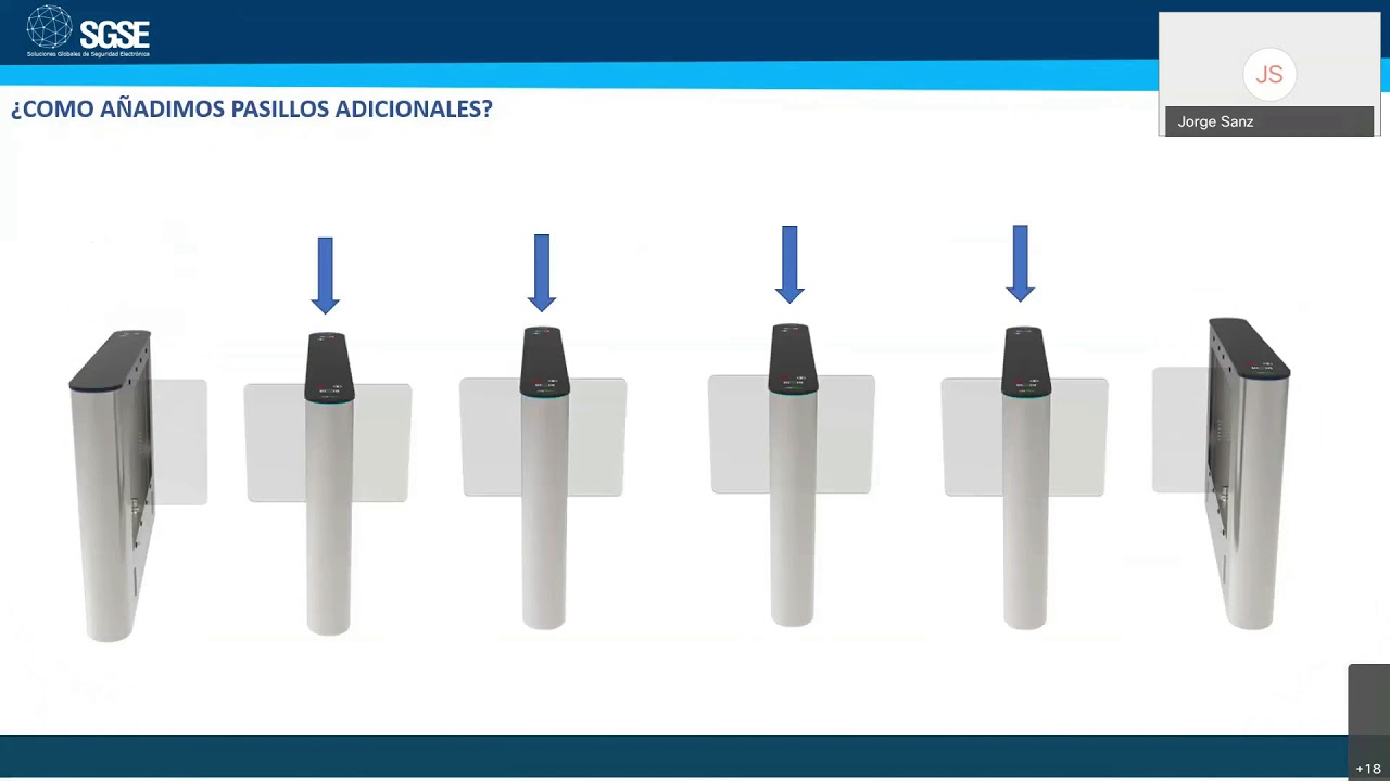 Webinario SGSE: Tornos y barreras ZKTeco