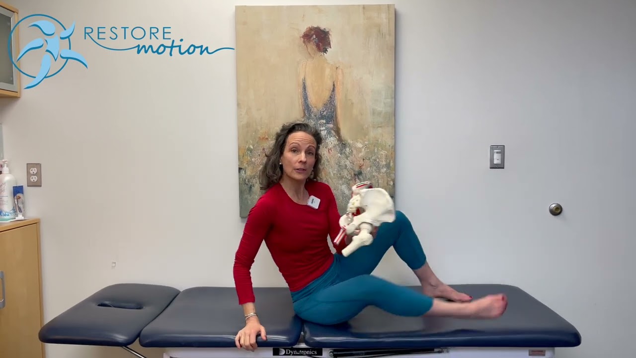 3 Positions of the Spine