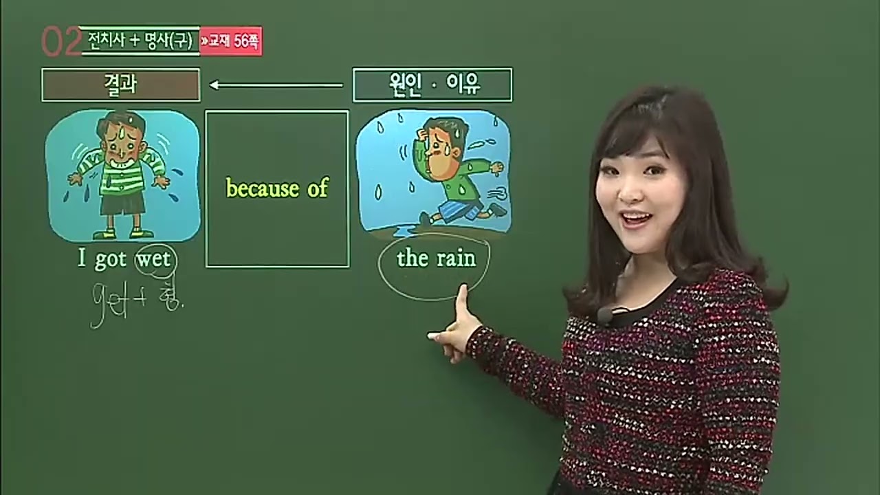 2016 EBS기초영문법2 08강Unit08그밖의전치사