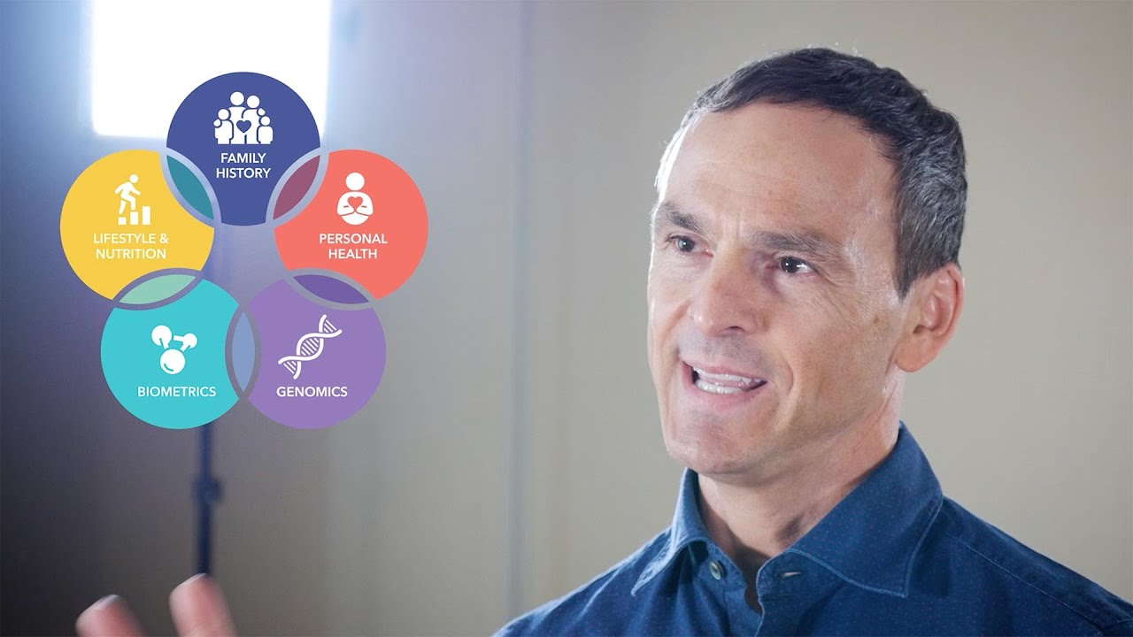 Predictive Health at Colorado Mountain Medical