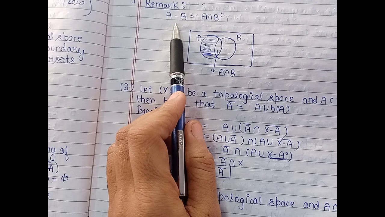 Boundary of a set in topological space