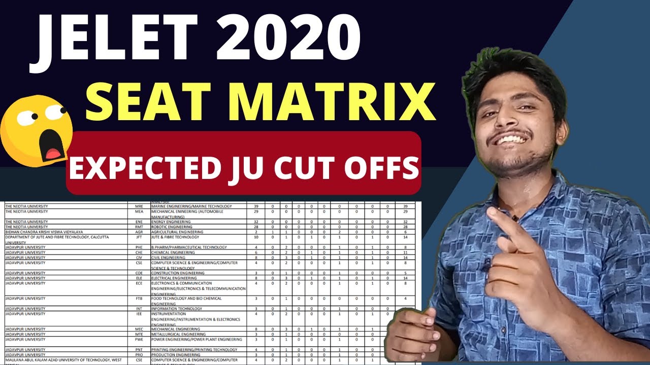JELET seat matrix 2020 official Notice | Expected Seats in Jadavpur and Cut offs
