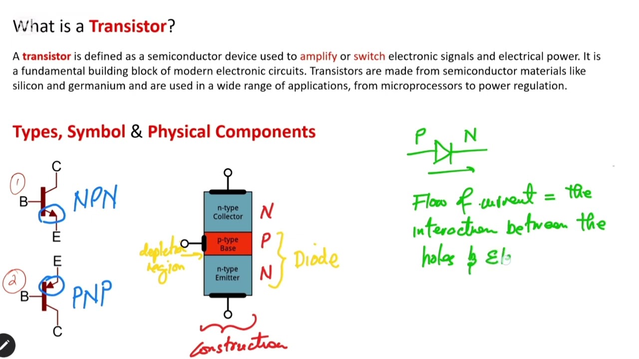 Transistor and Operation (Part 1)