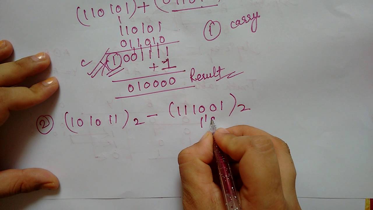 binary subtraction using 1' s complement