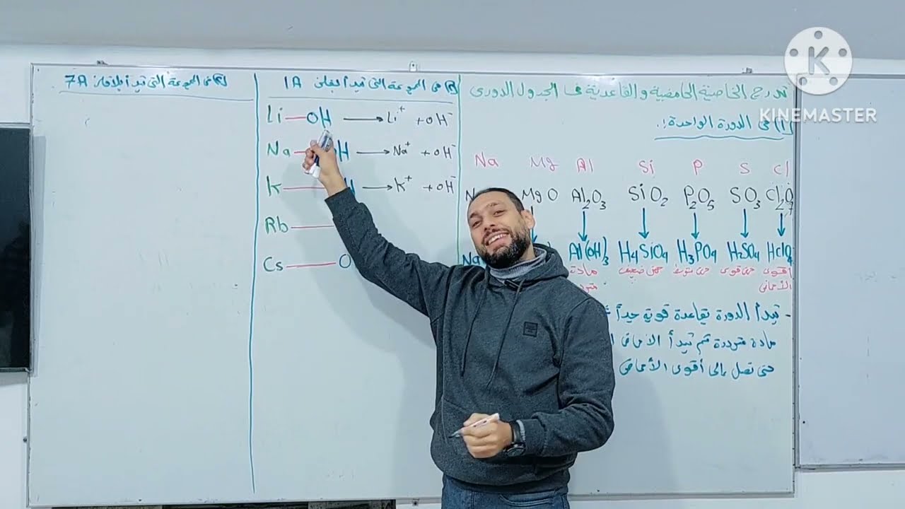 ١٤# تدرج الخاصية الحامضية والخاصية القاعدية للعناصر الممثلة في الجدول الدوري، د/ محمد عبدالله