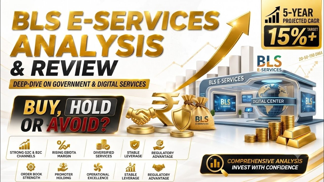 BLS International Stock Analysis: 5-Year Return Projection 🚀 Buy, Hold, or Avoid?