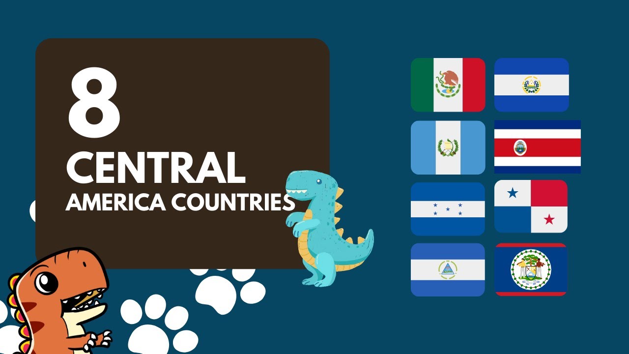 8 Central America Countries for Kids to Learn - Educational Video