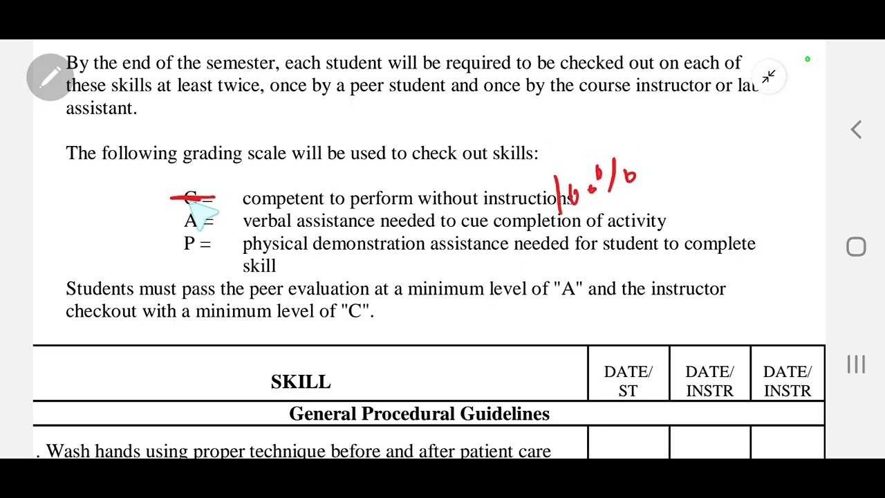 Draping and checklist for all procedures which should be taken in each physiotherapy session