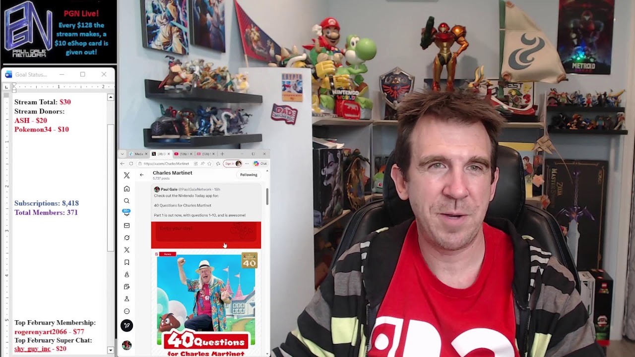 Nintendo Direct Partner Showcase Fun, Famitsu Sales, Charles Martinet Special, and Metroid above 1m!