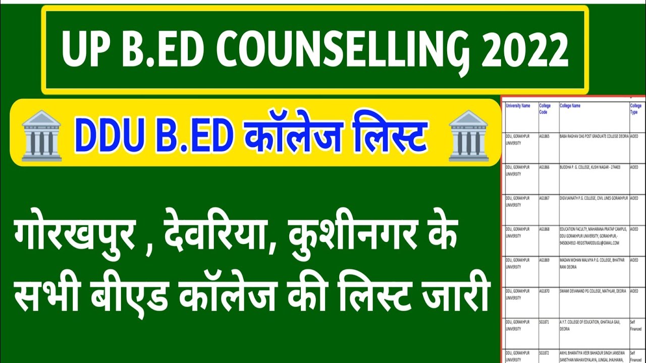 DDU Gorakhpur B.Ed College 2022||B.Ed College In Gorakhpur||Best B.Ed College in DDU||Kavi Classes