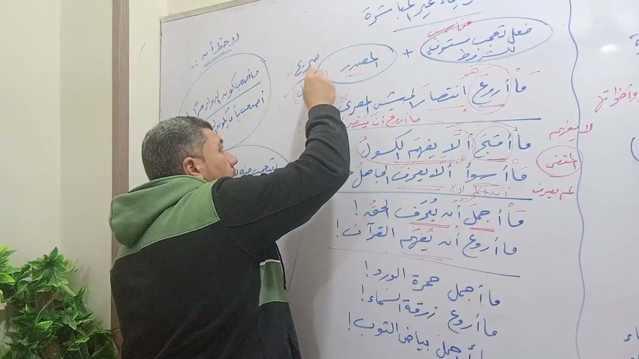 شروط صياغة أفعل التعجب فى أسلوب التعجب للثانوية العامة الثانى و الثالث الثانوى 