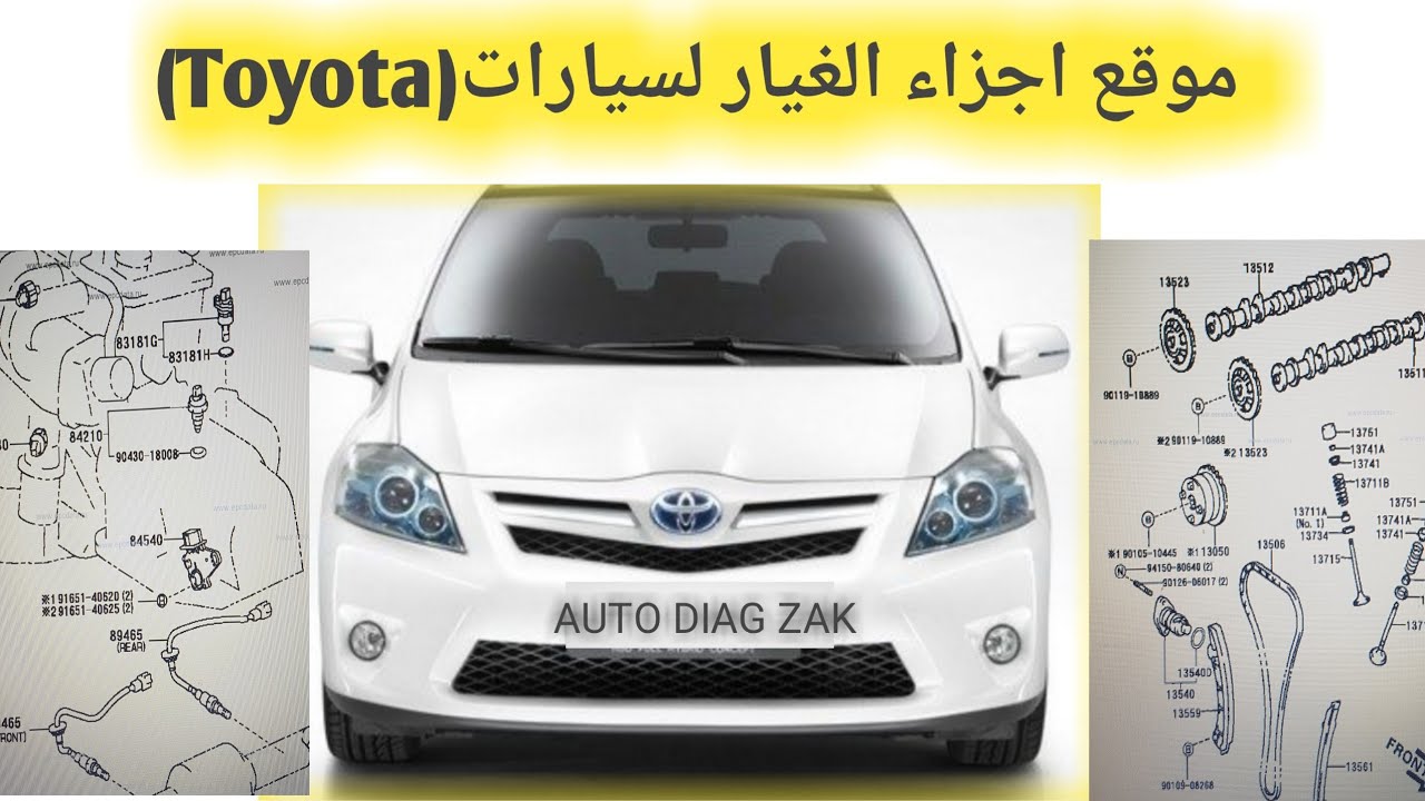 موقع رائع يعطيك جميع أجزاء السيارات وتموضعها وكذالك la référence de pièces(Toyota)