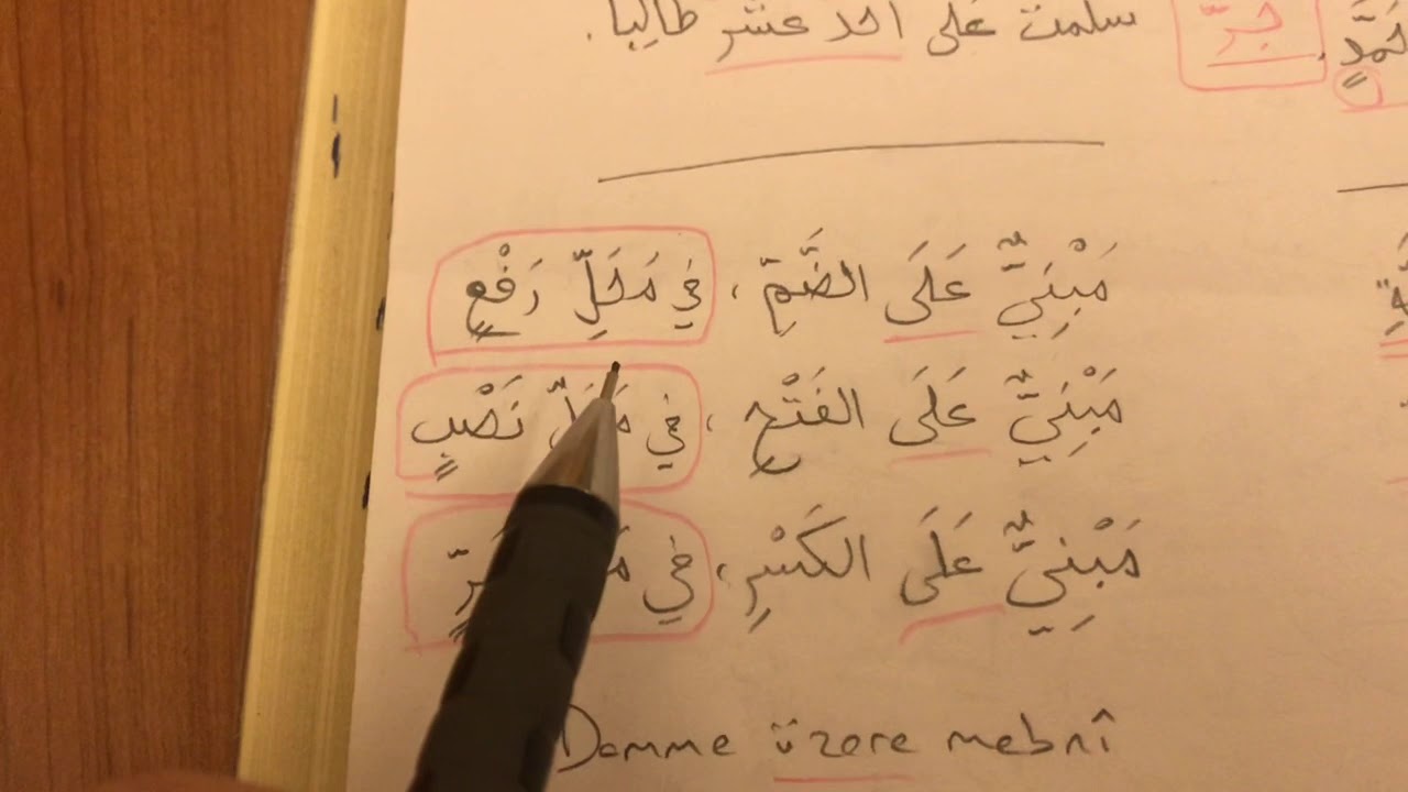 Mebnî İsimler 1