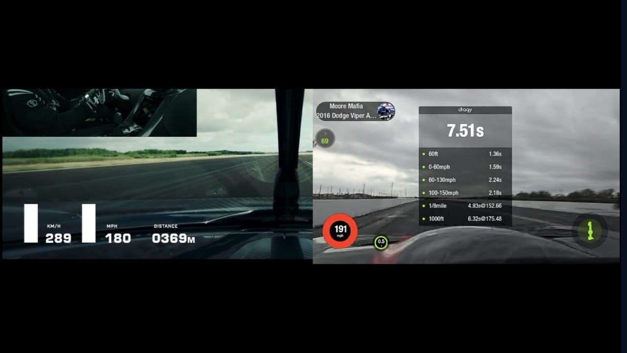 2500+ HP Dodge Viper Vs Koenigsegg Jesko Absolut 60-190 mph Acceleration Comparison