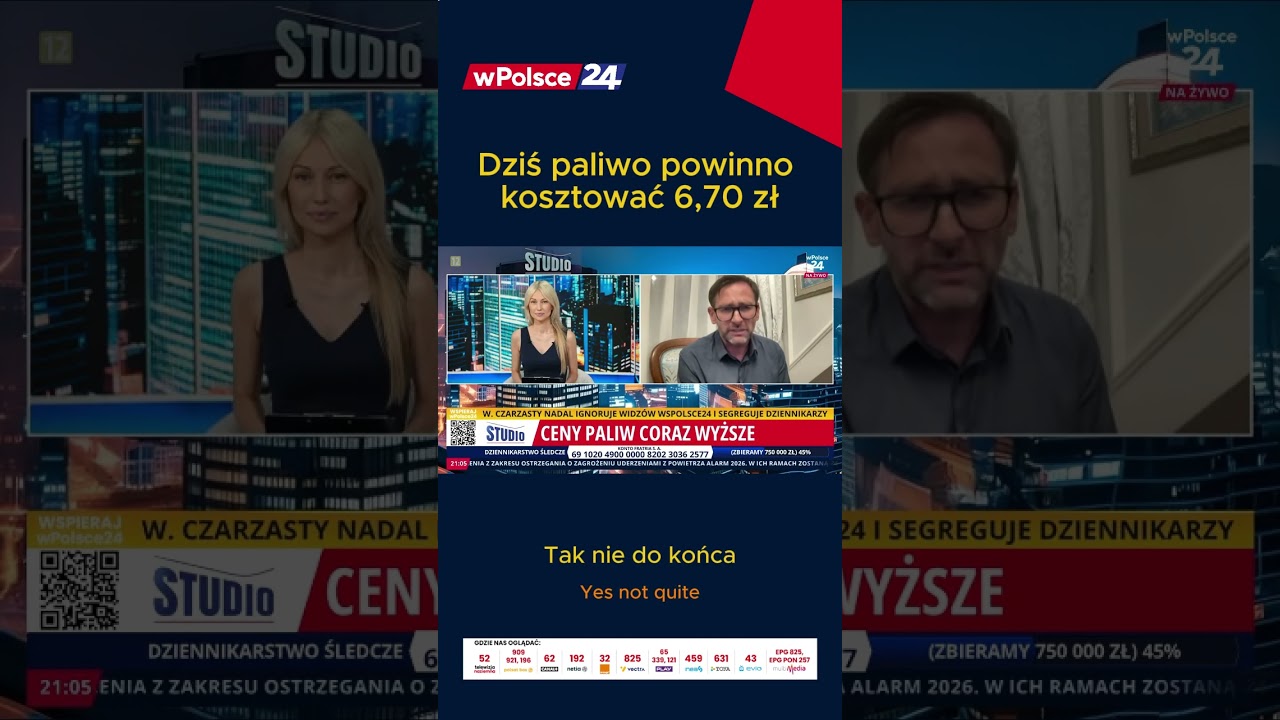 Dziś paliwo powinno kosztować 6,70 zł