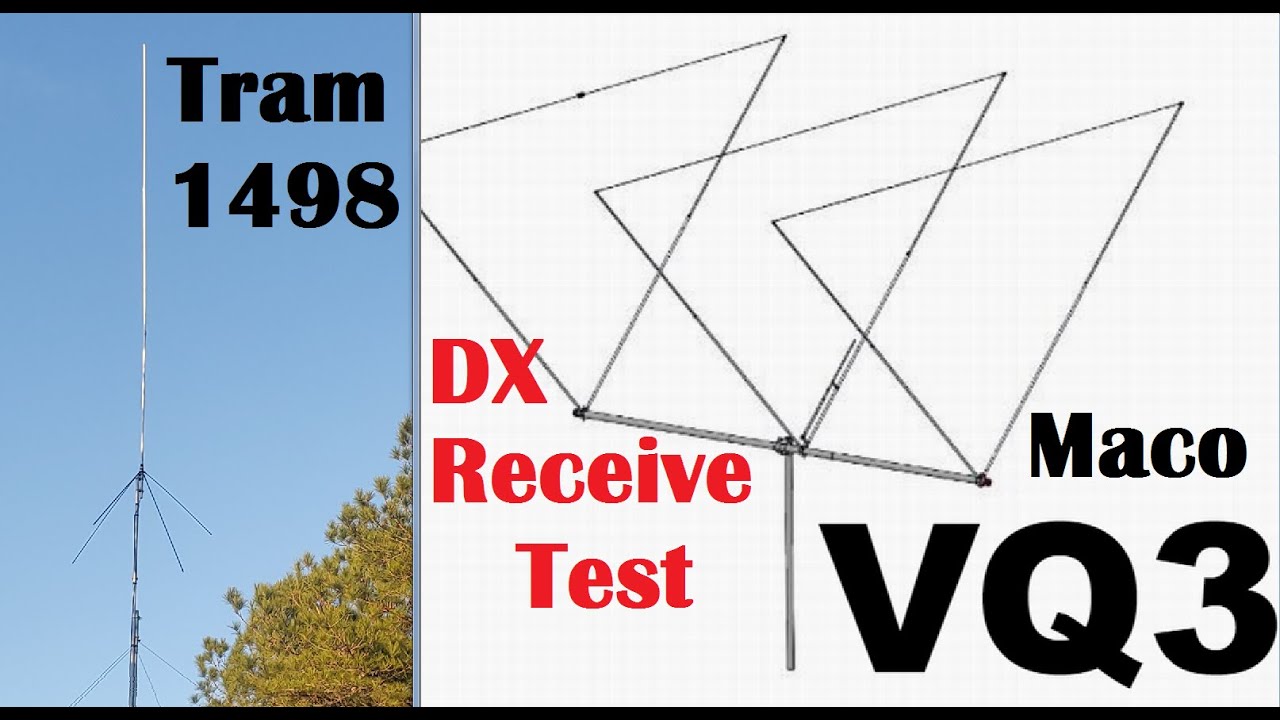 Does a Vertical have ears like a Beam? CB Antenna Testing