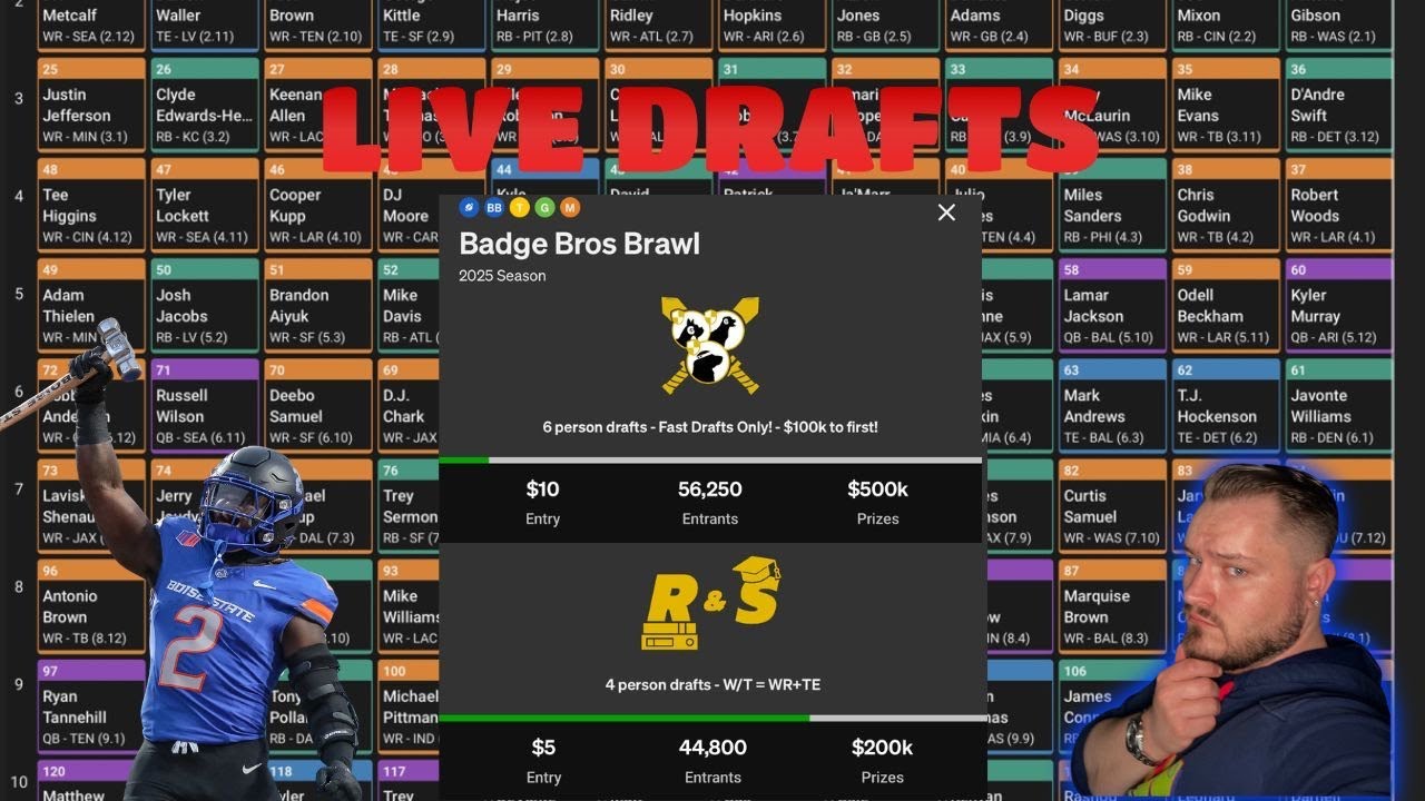 How to win in different formats on Underdog Best Ball.
