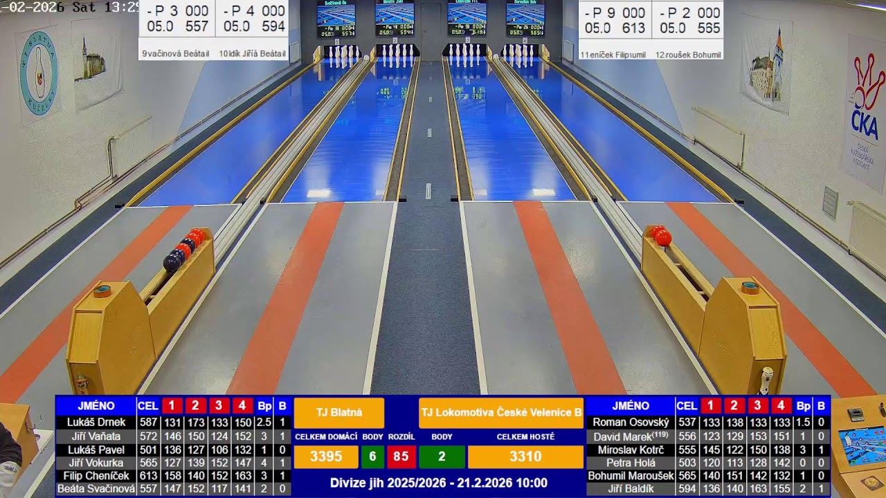 TJ Blatná - TJ LOkomotiva České Velenice 21.2.26
