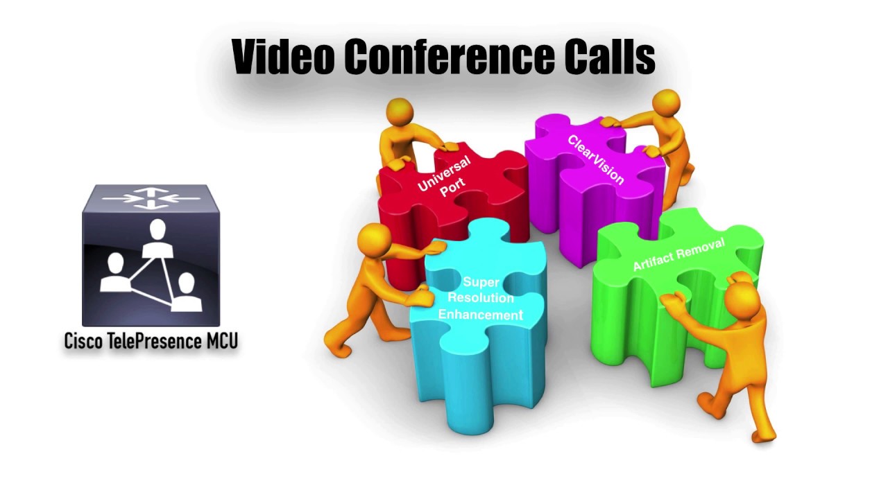 Video Conferences - CCNA Collaboration Cisco Exams 210-060 CICD and 210-065 CIVND, video Conference