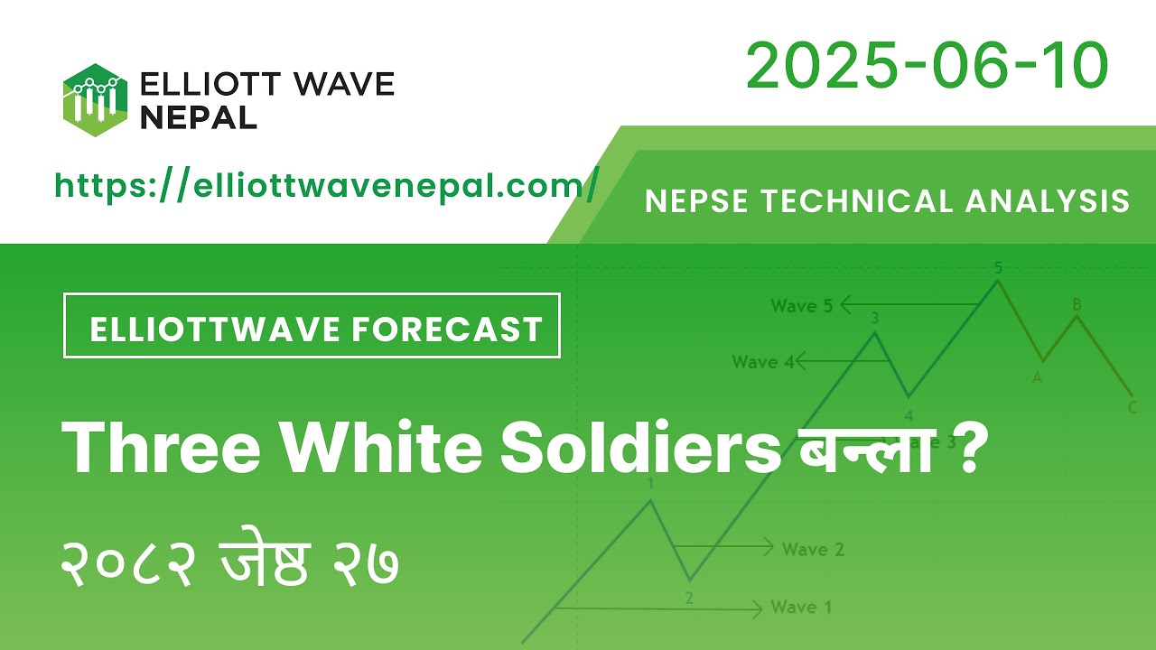 NEPSE || Technical Analysis || Elliott Wave Nepal Episode_87