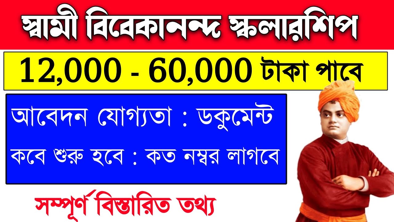 Swami Vivekananda Scholarship 2026 | SVMCM Scholarship 2026 | apply date | eligibility | documents 