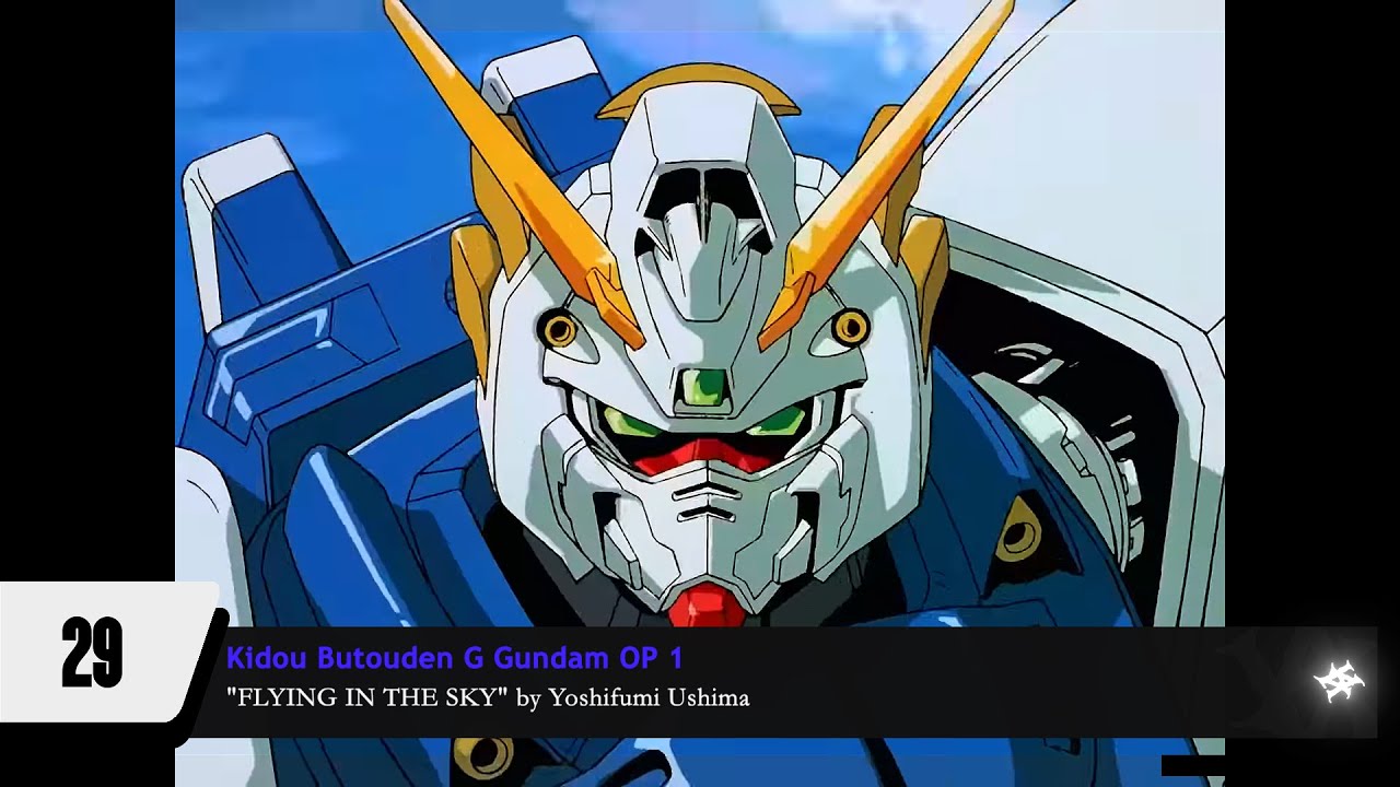 Top 50 Anime Openings of 1994