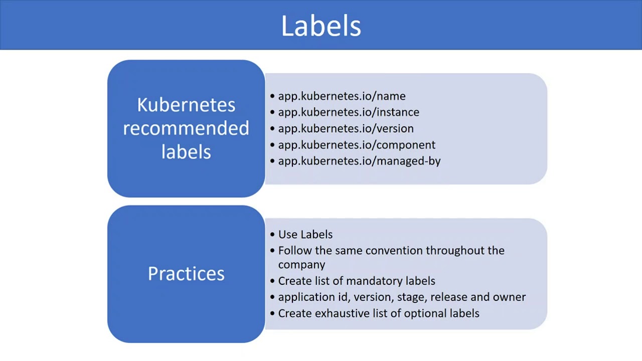 Kubernetes video course 12. Labels, annotations