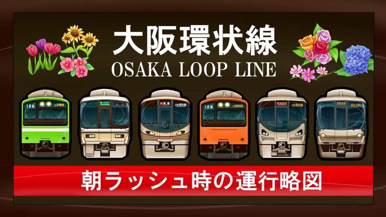 大阪環状線　朝ラッシュ時の運行略図