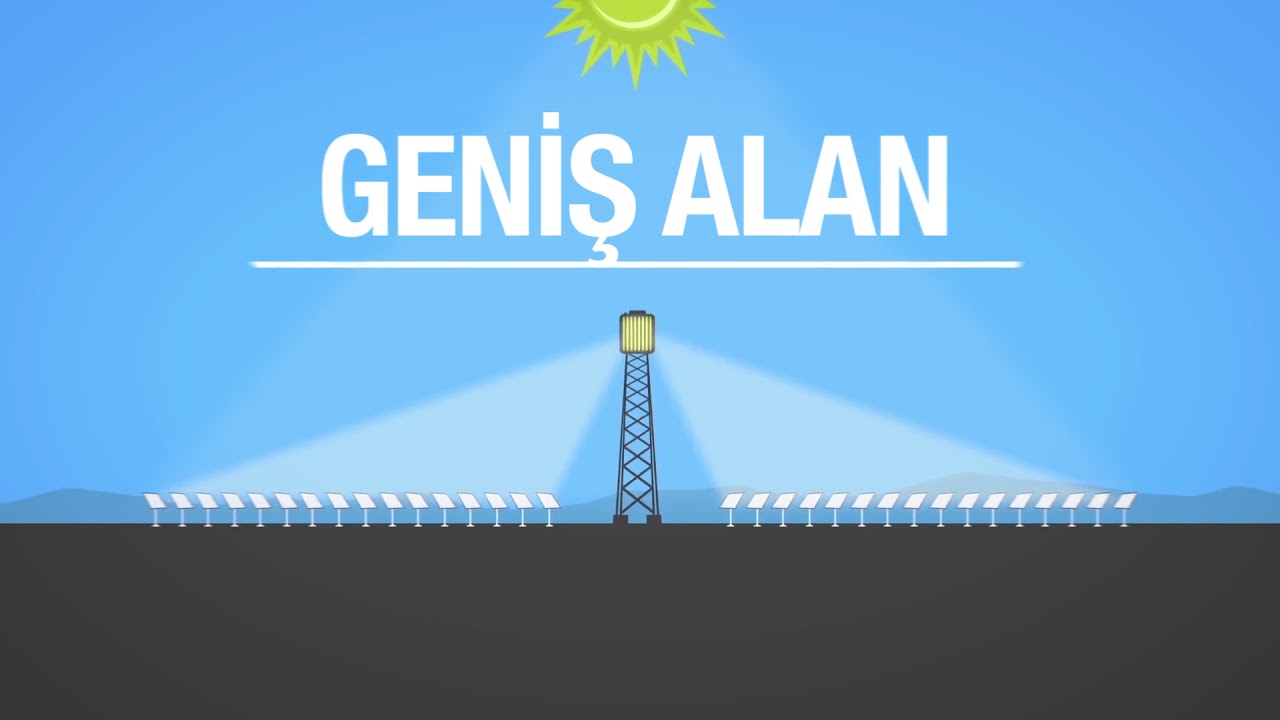Solar Termal Enerji
