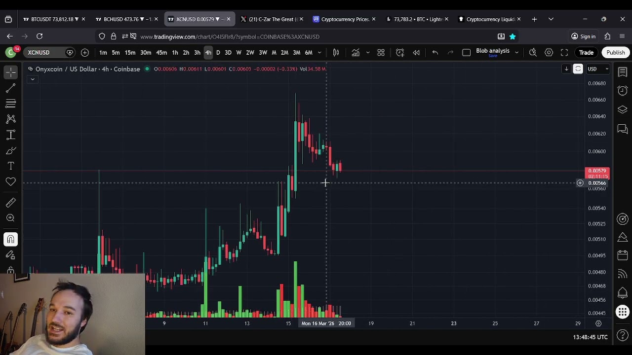 Прогноз цены XCN OnyxCoin: 17 марта