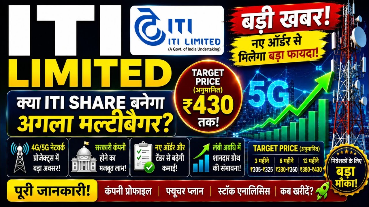 ITI Share Latest News Today | 4G-5G के बाद सबसे बड़ा अपडेट,क्या अब ITI Share में आएगा बड़ा धमाका