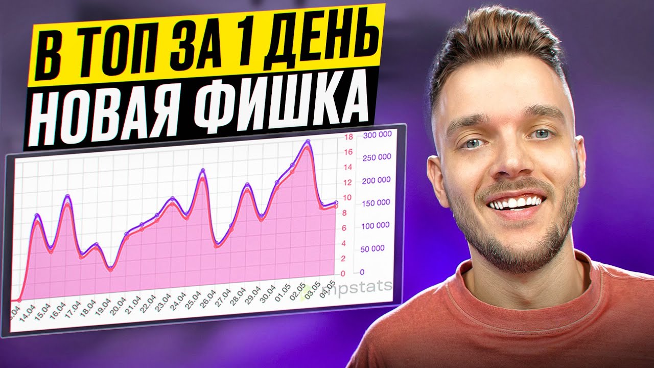 Как СЕЙЧАС настроить рекламу на Wildberries? [Пошаговая инструкция 2025]