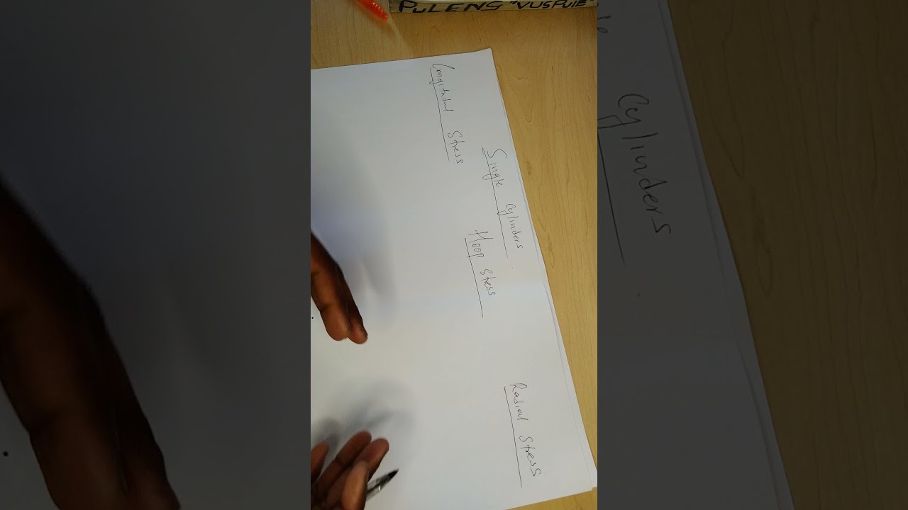 Strength of materials - Thick cylinders