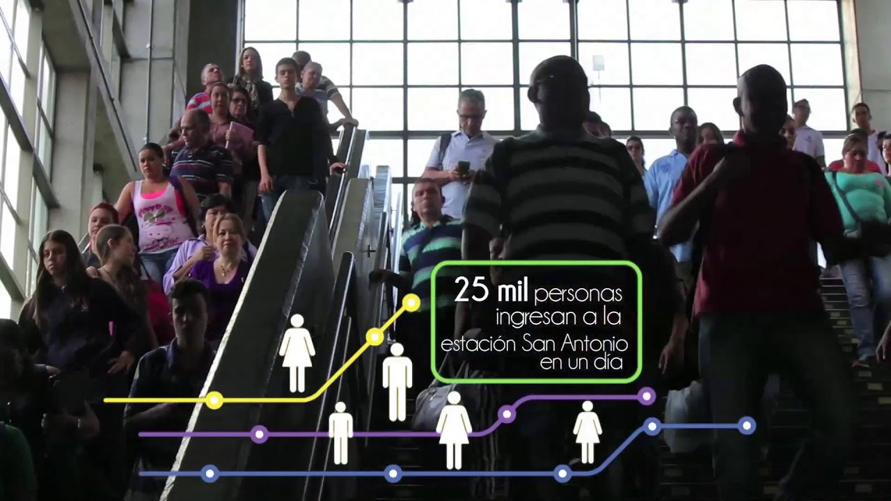 Programa A Metros: Estación San Antonio