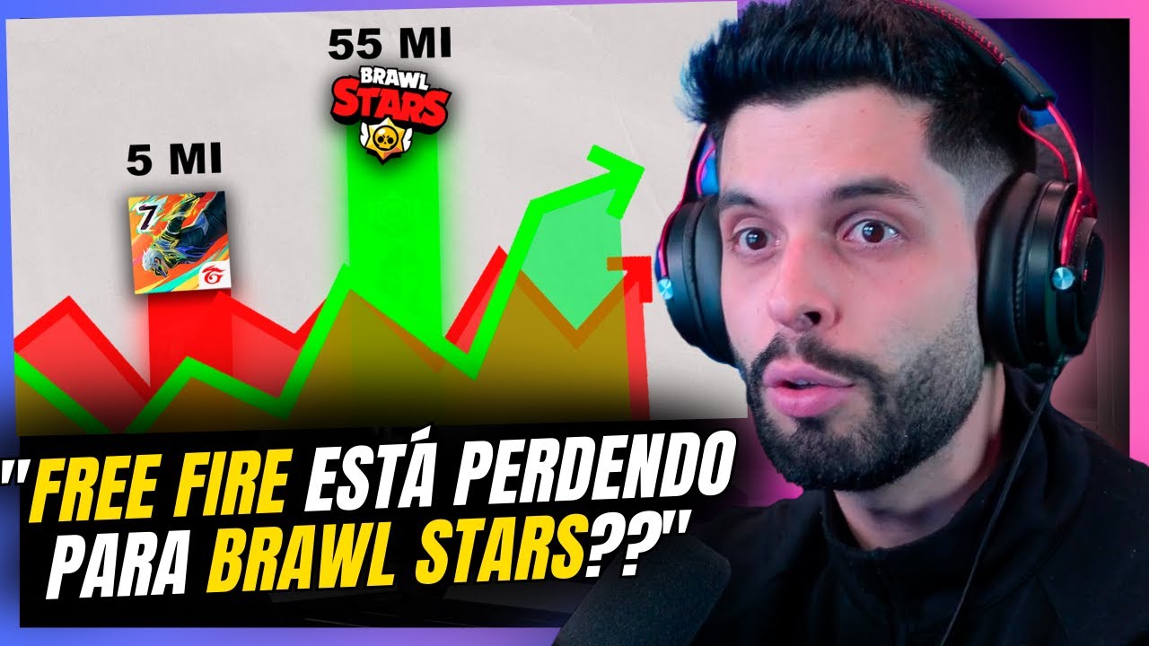 PLAYHARD ANALISA OS JOGOS MAIS HYPADOS DE 2024!