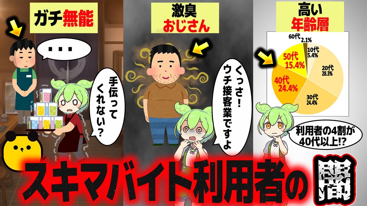 流行りのスキマバイト利用者は闇が深い【ずんだもん解説】