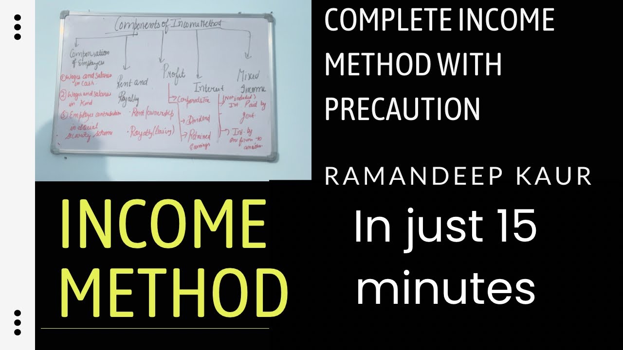 Income method in easy way