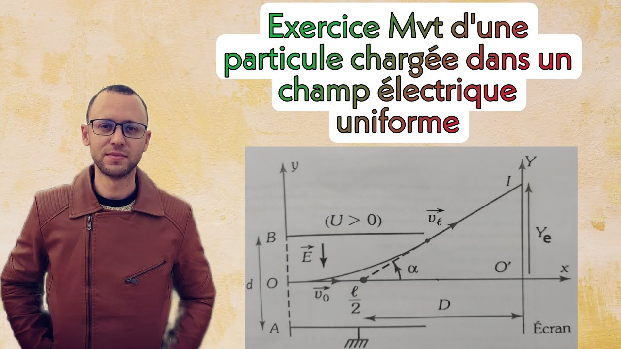 Exercice mouvement d'une particule chargée dans un champ électrique uniforme