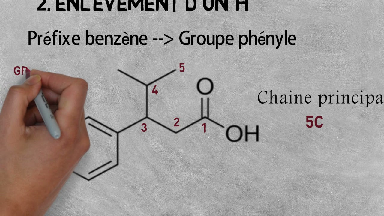 CHIMIE ORGANIQUE - COMMENT NOMMER LES COMPOSéS AROMATIQUES