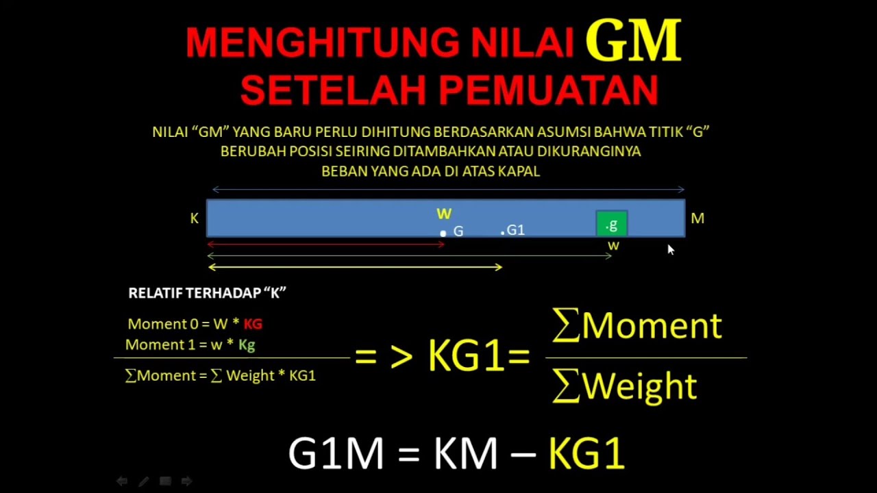 STABILITAS Menghitung GM Setelah Bongkar Muat - Secara Manual. #aviorish