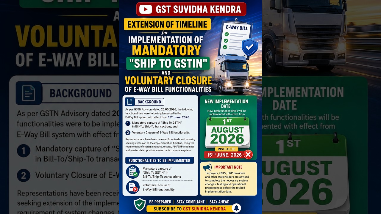 GST Compliance Timeline and E-Way Bill Updates 2026