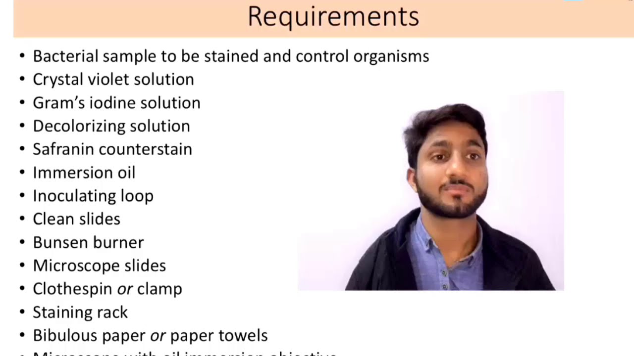 Gram Staining Procedure | Lecture no. 13 Part B |
