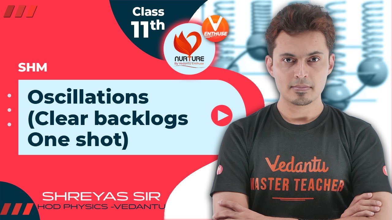 SHM [11th Physics] | Oscillations [JEE 2023] Clear Backlogs🔥 in One shot | V JEE Enthuse English