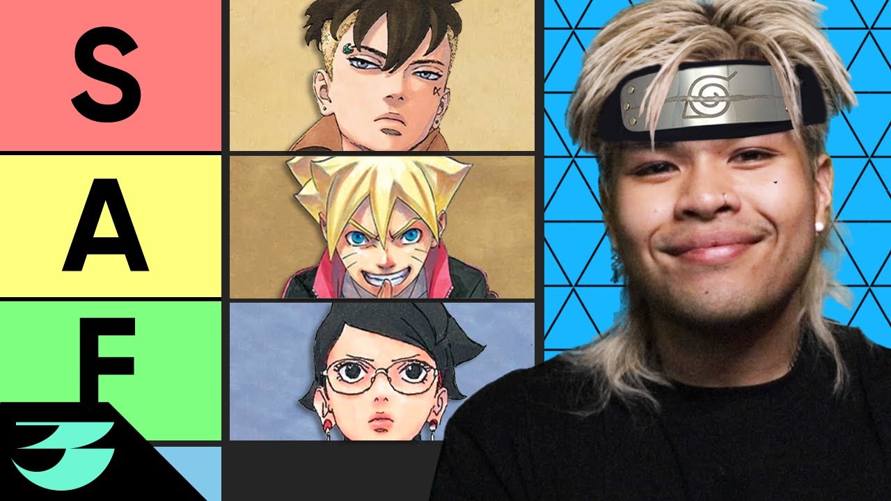 Fashion YouTuber Rates Boruto Fits (ft. @FrugalAesthetic)