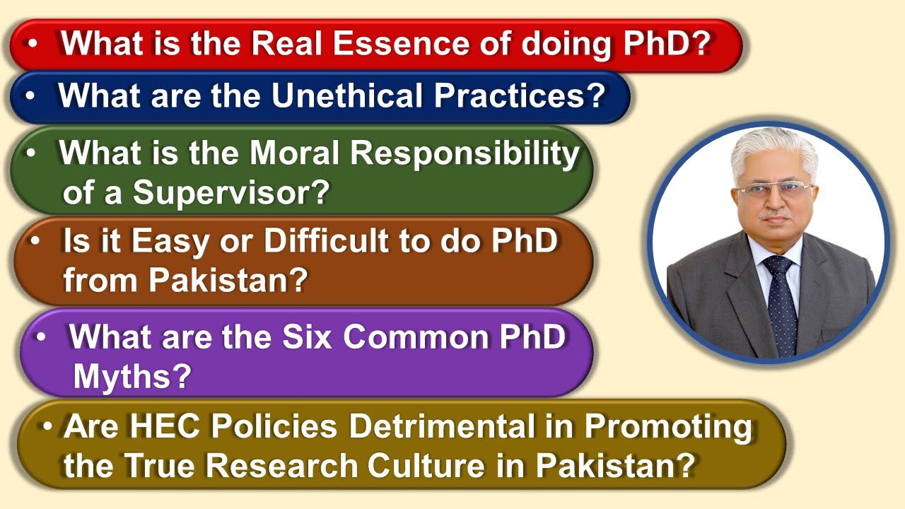Research Methodologies | Research Ethics | PhD in Pakistan | Knowledge & Entertainment