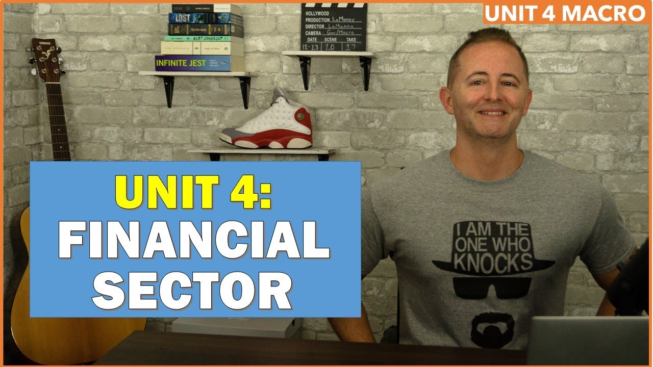 Unit 4 Macro Review - Financial Sector - NEW!
