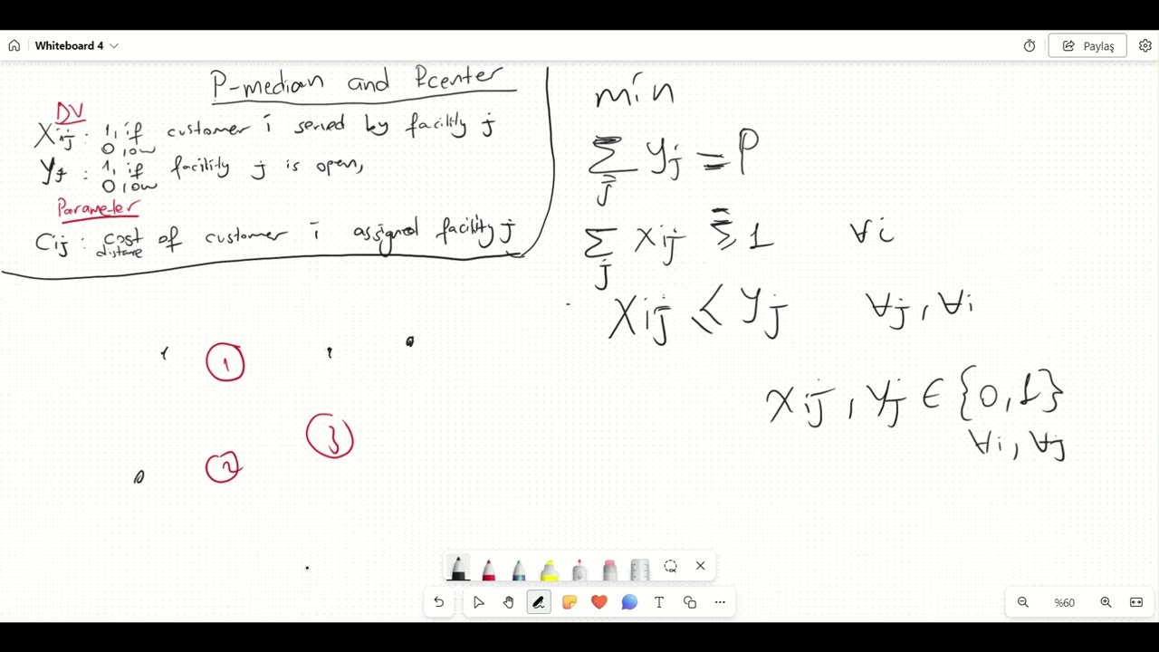 P Center ve P Median Problem [Türkçe]