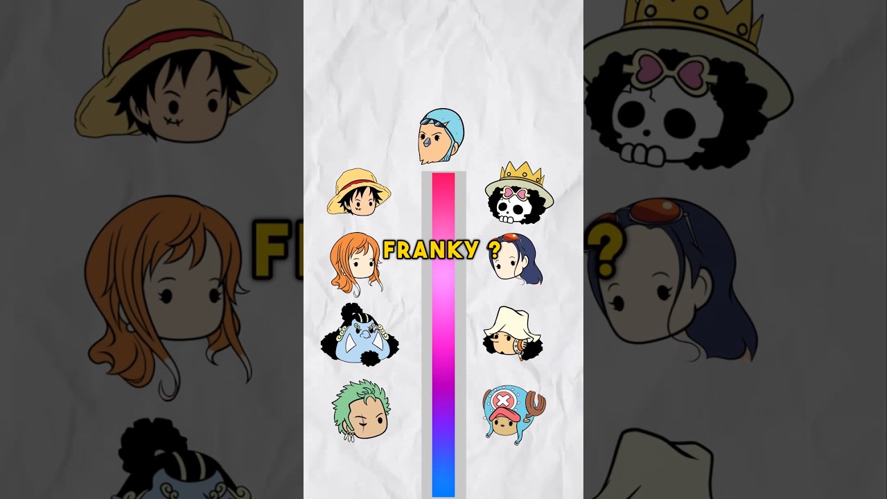 NAJBLIŻSZY STRAWHAT DO FRANKY'EGO? #anime #onepiece #luffy #franky franky