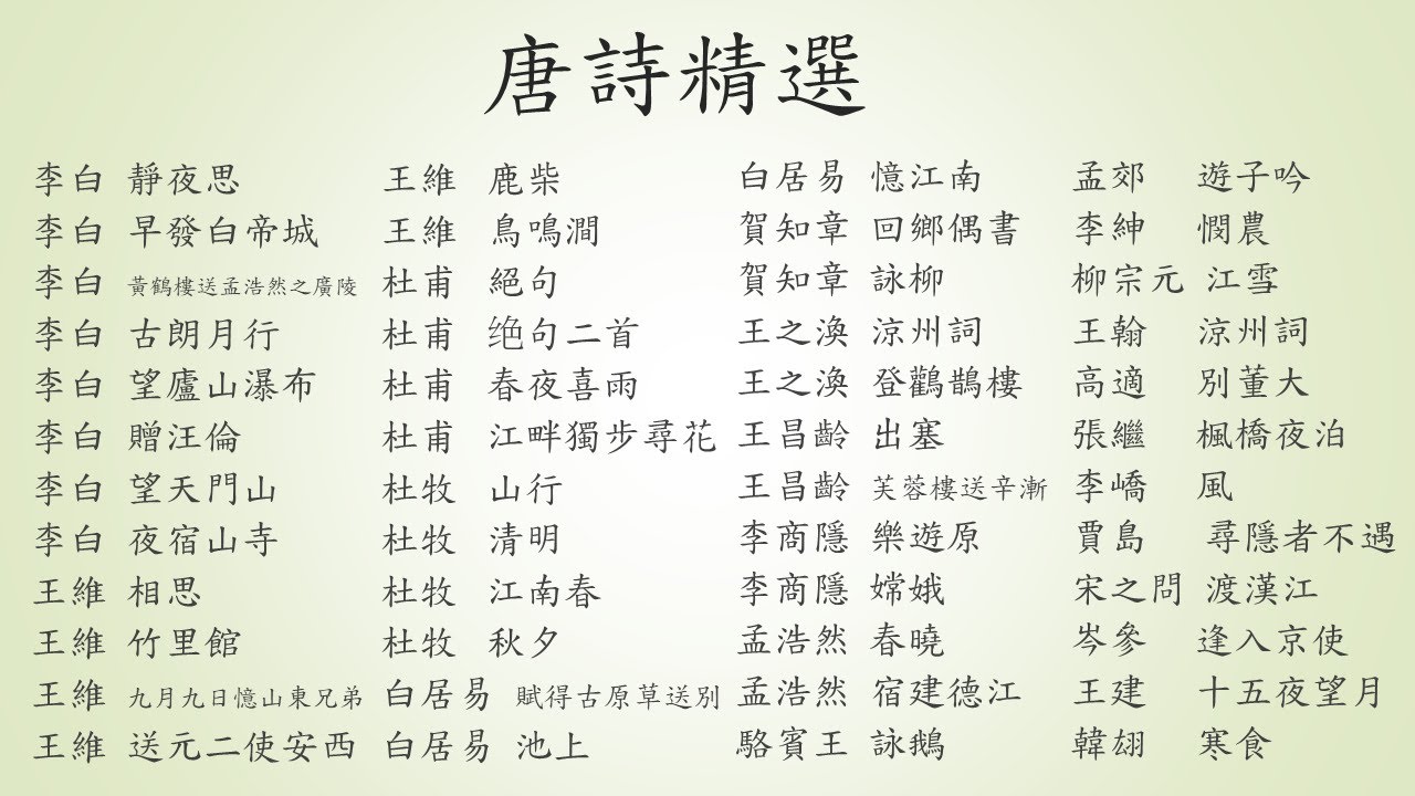 唐詩三百首精選 : 一小時廣東話朗讀版  Tang poetry playlist (李白 王維 杜甫 杜牧白 居易 賀知章 王之渙 王昌齡 李商隱 孟浩然 駱賓王 孟郊 李紳 柳宗元 王翰...)