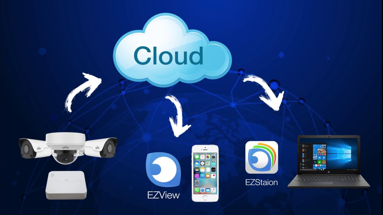 How to add UNIVEW NVR to the cloud and view your system on your computer using EZSTATION